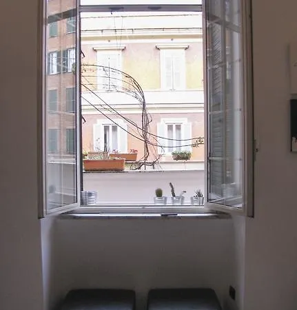 Ht Loft Testaccio Lägenhet *